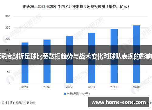 深度剖析足球比赛数据趋势与战术变化对球队表现的影响