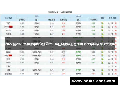 2022至2023赛季德甲积分榜分析：拜仁慕尼黑卫冕成功 多支球队争夺欧战资格