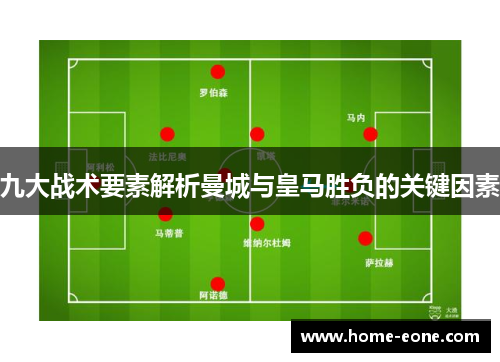 九大战术要素解析曼城与皇马胜负的关键因素