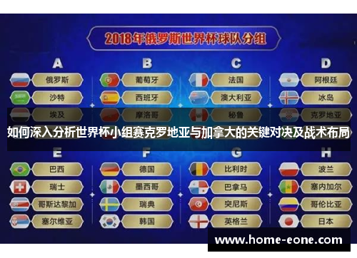 如何深入分析世界杯小组赛克罗地亚与加拿大的关键对决及战术布局