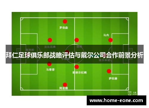 拜仁足球俱乐部战略评估与戴尔公司合作前景分析