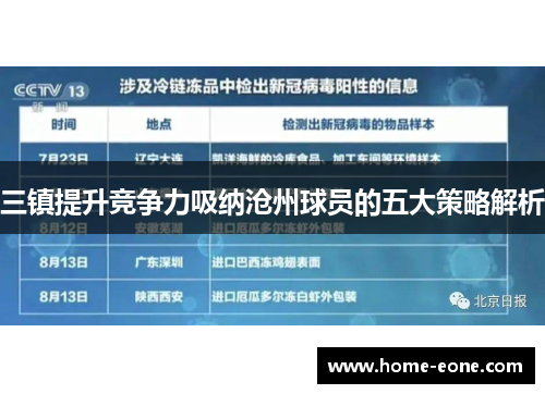 三镇提升竞争力吸纳沧州球员的五大策略解析