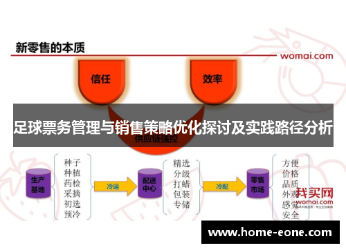 足球票务管理与销售策略优化探讨及实践路径分析