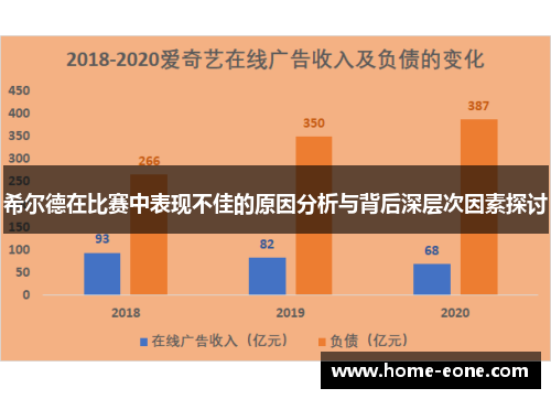 希尔德在比赛中表现不佳的原因分析与背后深层次因素探讨