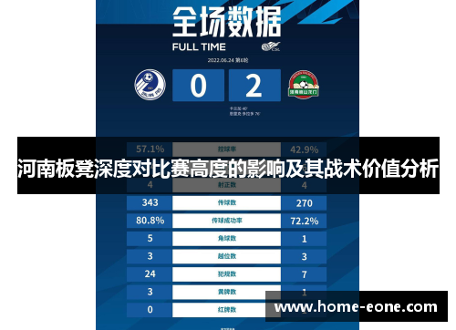 河南板凳深度对比赛高度的影响及其战术价值分析