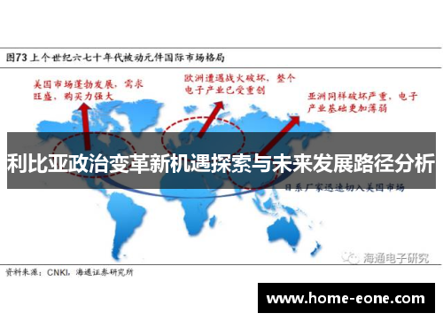 利比亚政治变革新机遇探索与未来发展路径分析