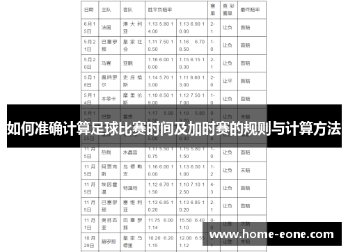 如何准确计算足球比赛时间及加时赛的规则与计算方法