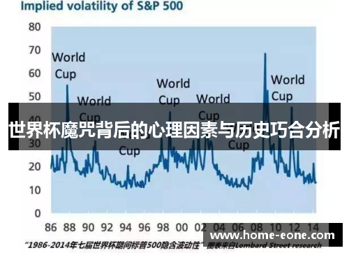 世界杯魔咒背后的心理因素与历史巧合分析
