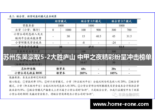苏州东吴豪取5-2大胜庐山 中甲之夜精彩纷呈冲击榜单