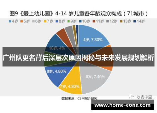 广州队更名背后深层次原因揭秘与未来发展规划解析